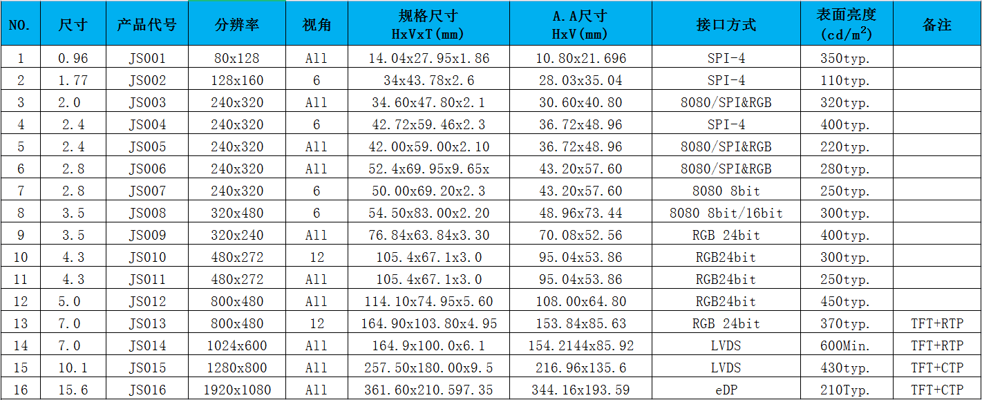 1670552361673932.png image.png